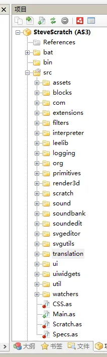 因为原帖的问题,图里没有 libs 文件夹 :(